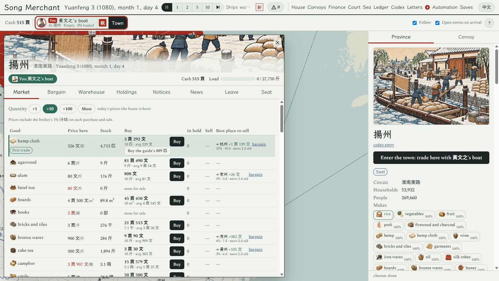 The market screen at Yangzhou listing goods, prices, stock and the best known place to sell